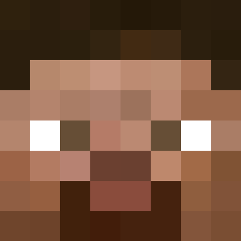 equivocarei's skin