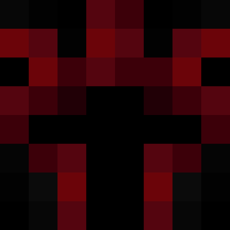 Furyfied's skin