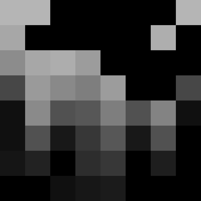 Kleintriton's skin