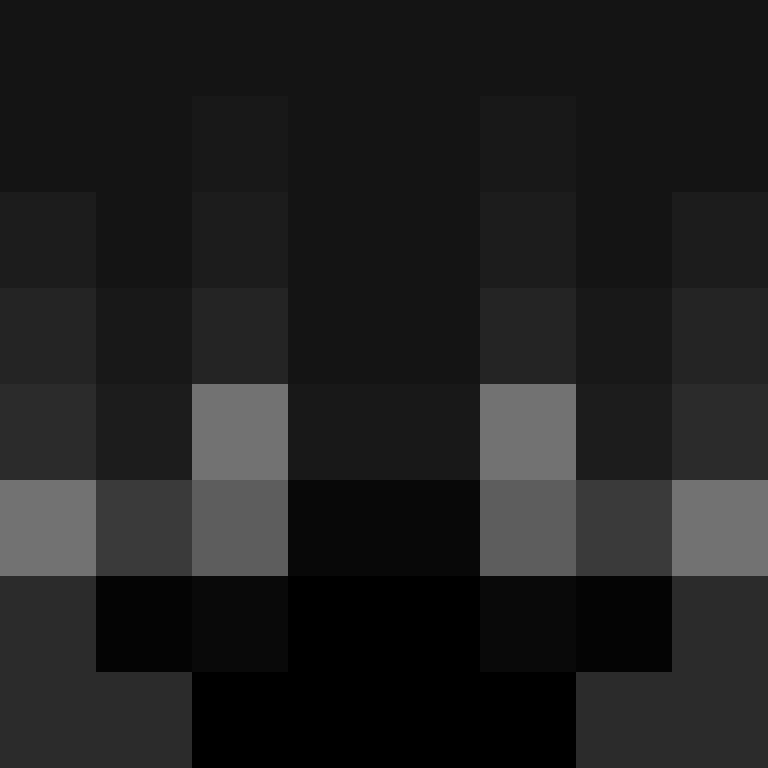 indycros's skin