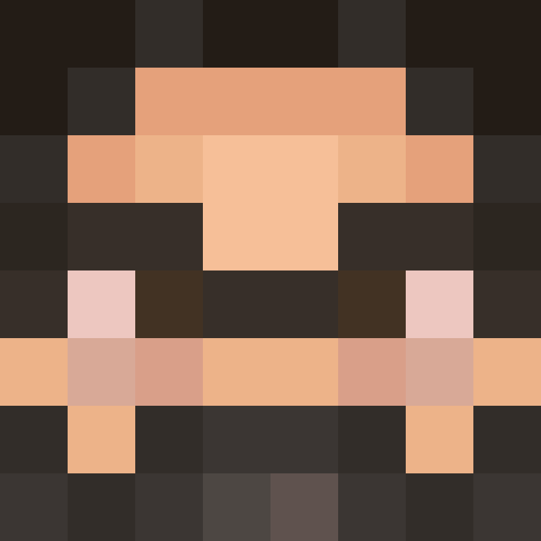 Syupieee's skin