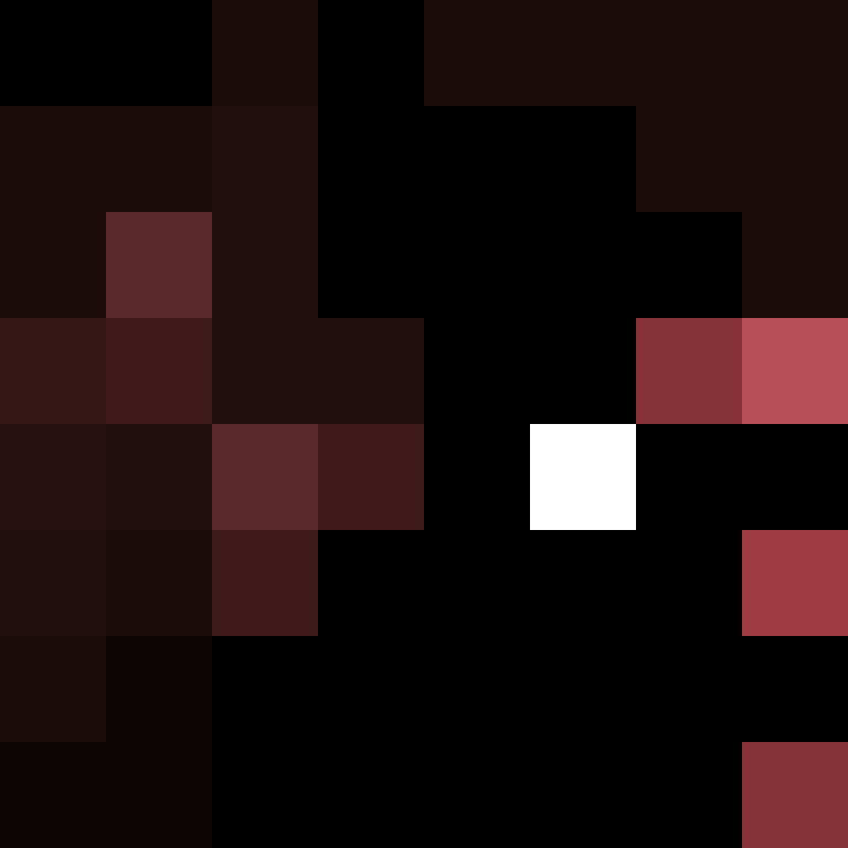 roswellslides's skin