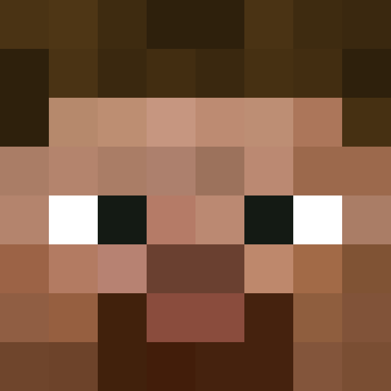 DABIGGESTBIRD9's skin