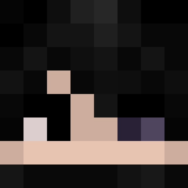 profitmover's skin