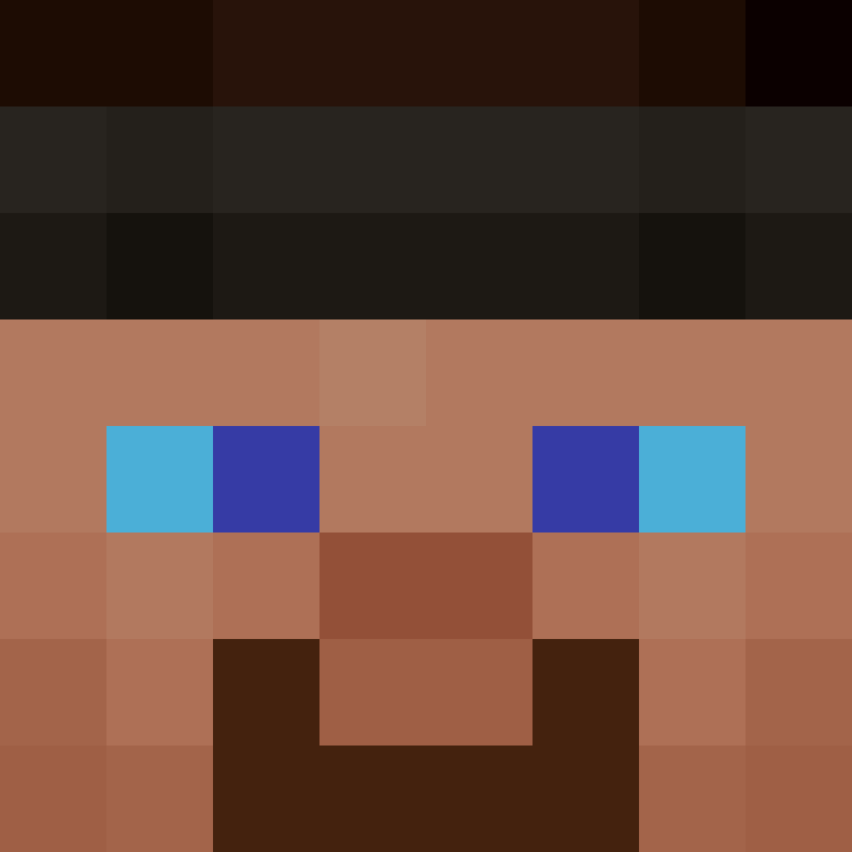 Mish_Dax's skin