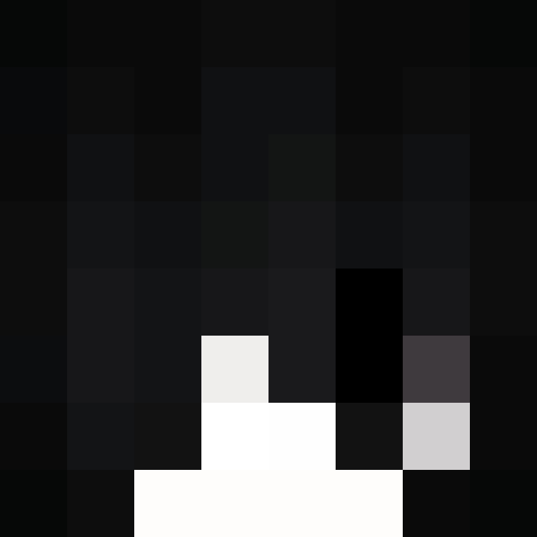 etrangle's skin