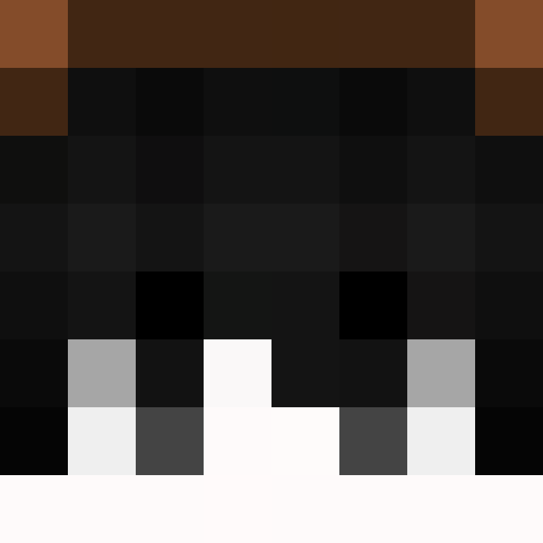 lapii's skin