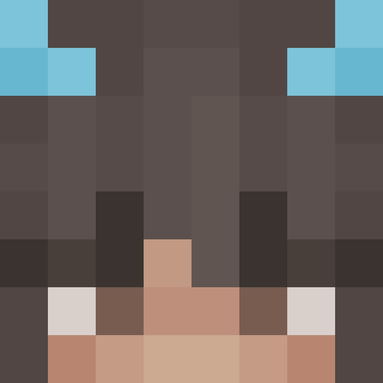 Panda_Sarah's skin