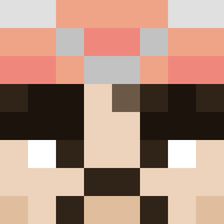 Robot5523's skin