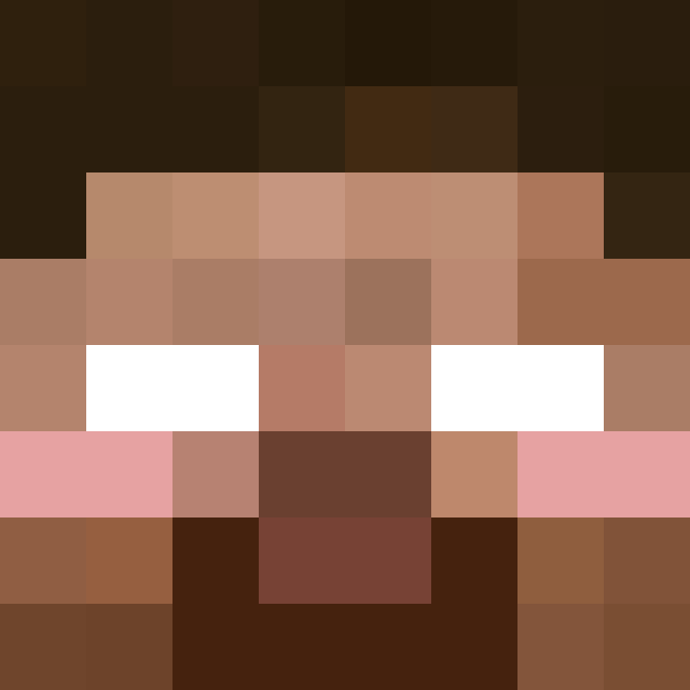 Gojattt's skin