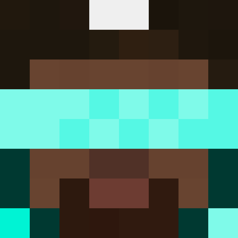 Boyfriend5065's skin