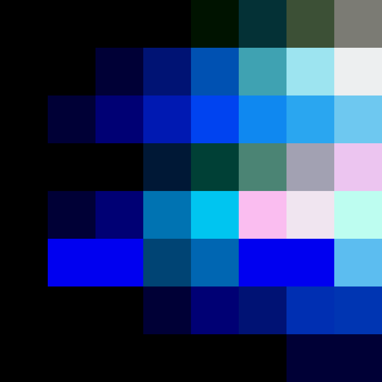 lulhoe's skin
