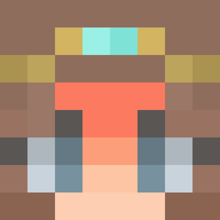 Nakedburrito420's skin