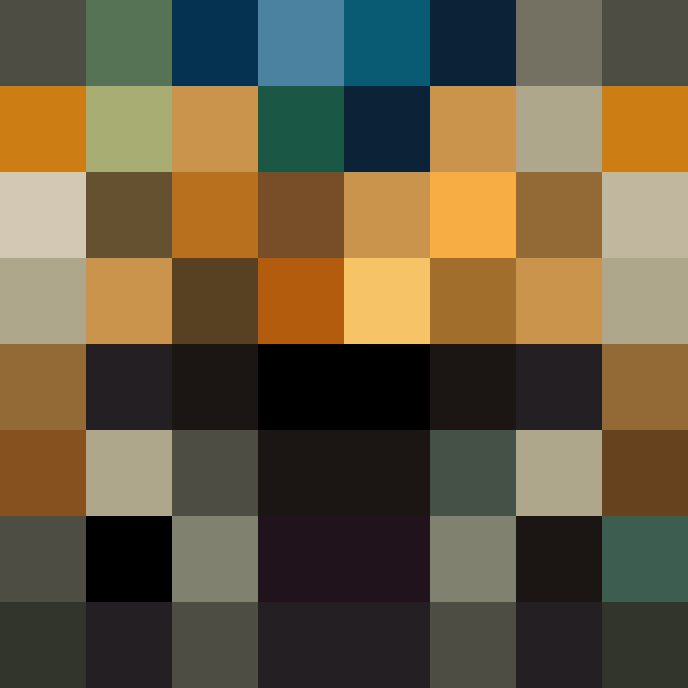 Niekieboy69's skin