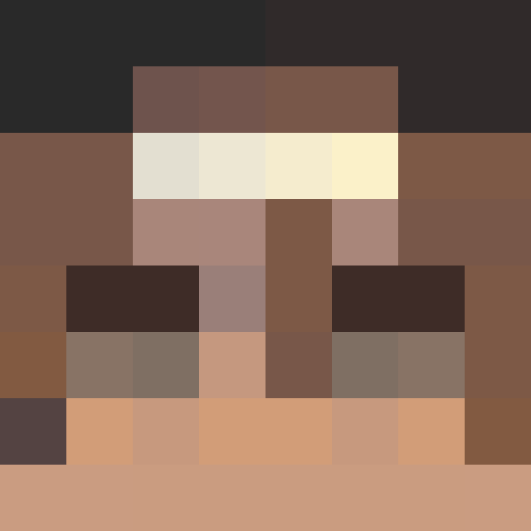 Punchiato's skin