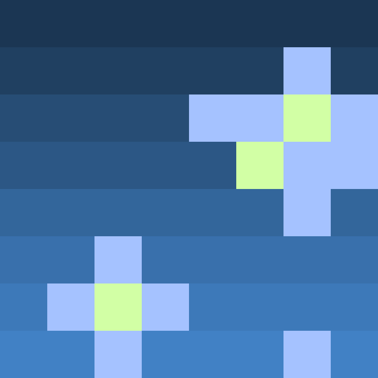 BittyError12's skin