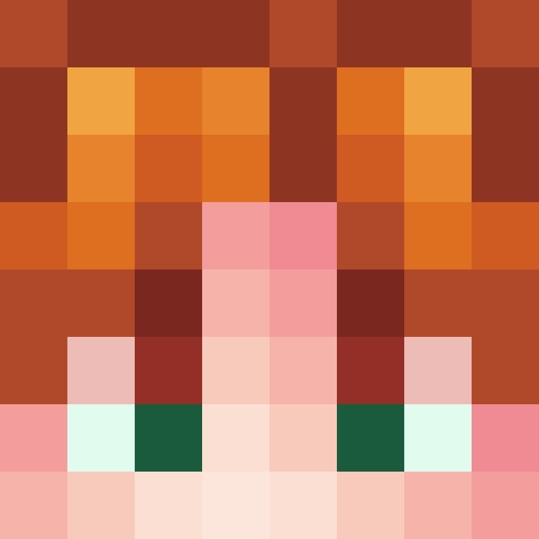 Ghardee08's skin
