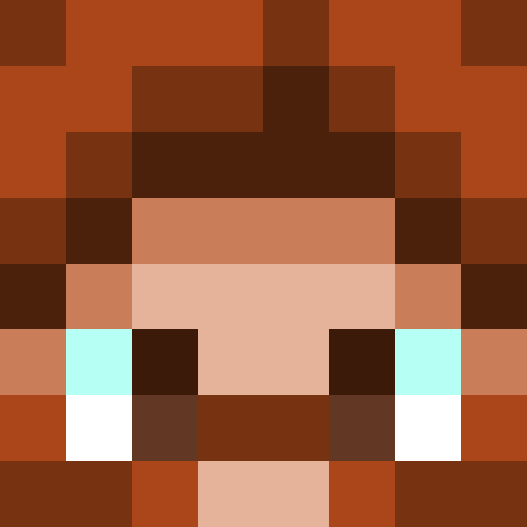 the_gaggler's skin