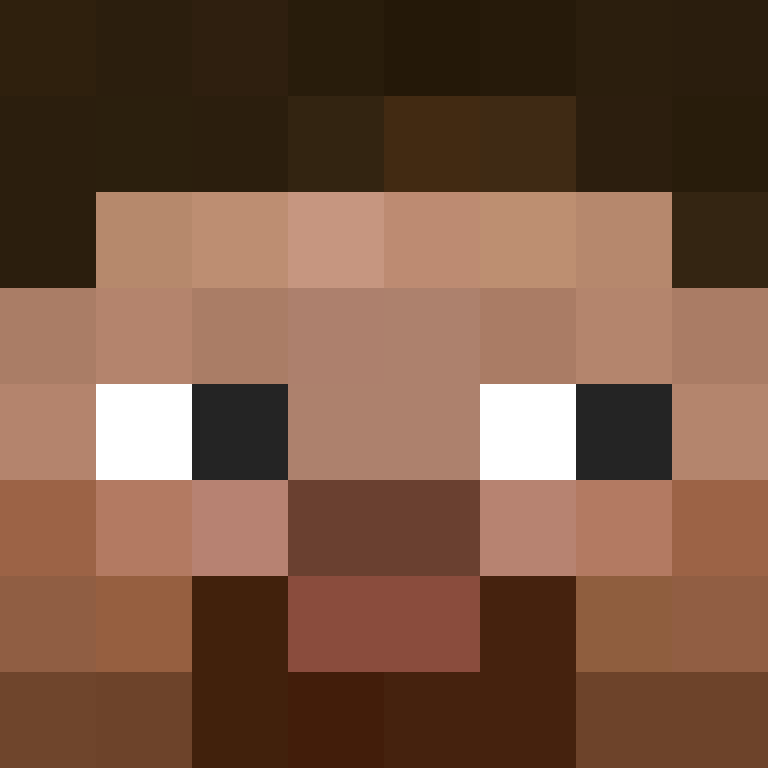 gujm's skin