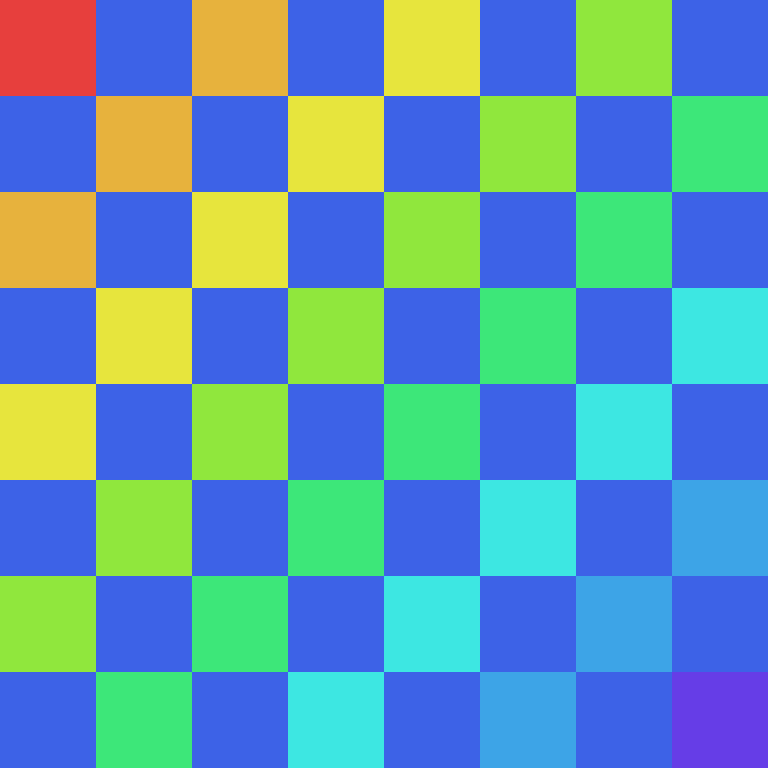 Aixhite's skin