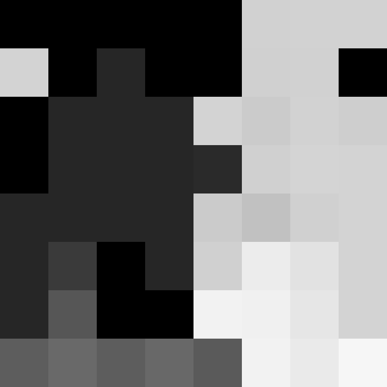 Jobqq's skin