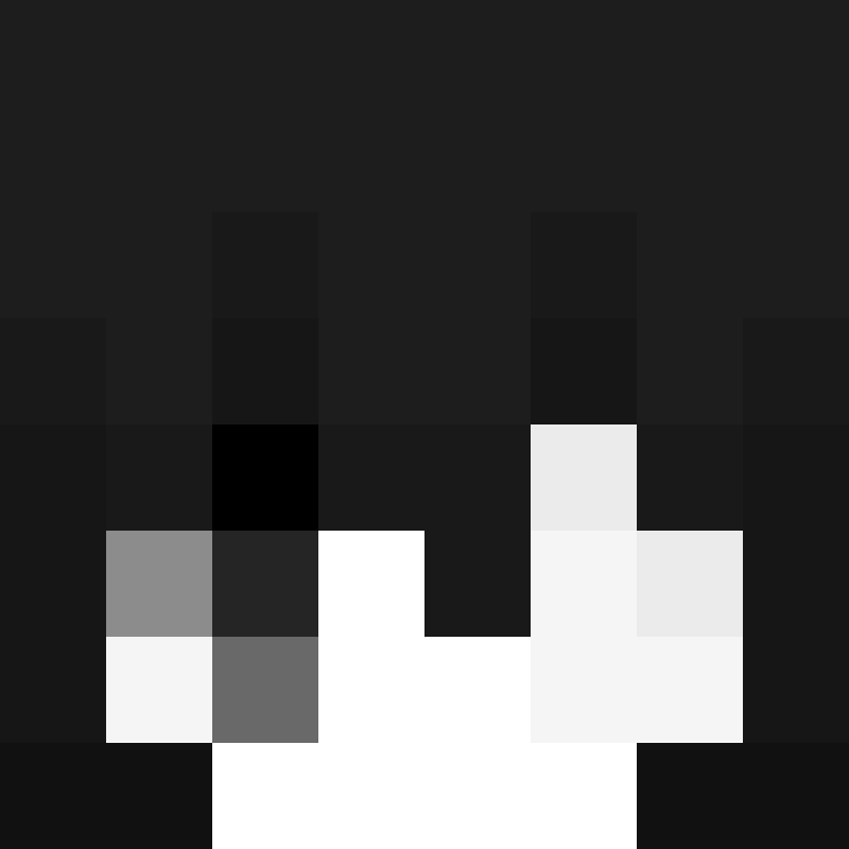 cuthv's skin
