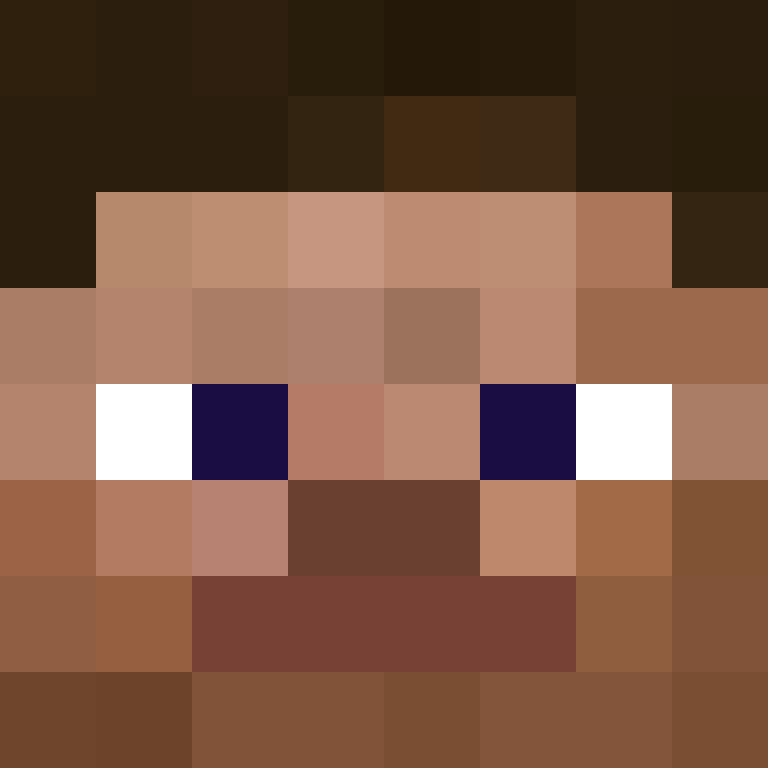 Dimitie's skin