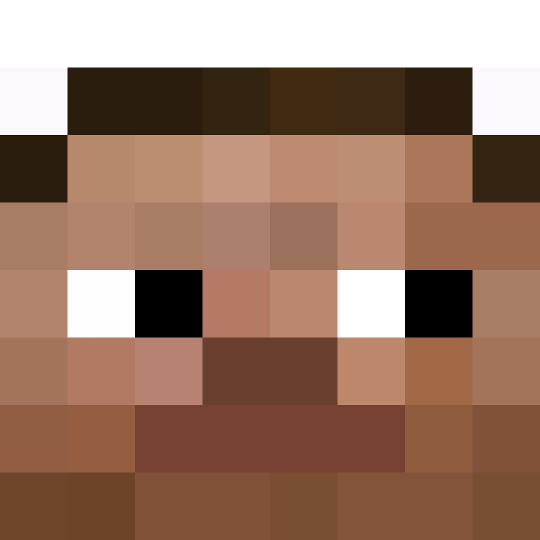 Jussu's skin
