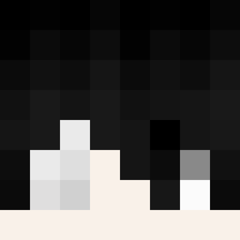 Luveut's skin