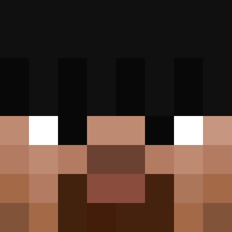 NotExtroverted's skin
