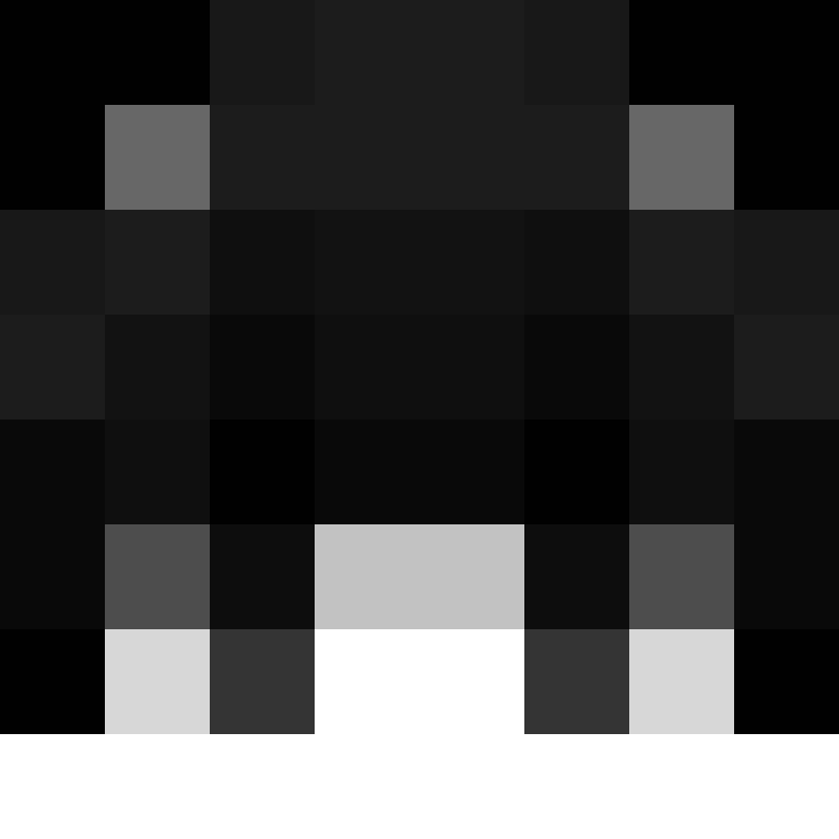 Hima's skin