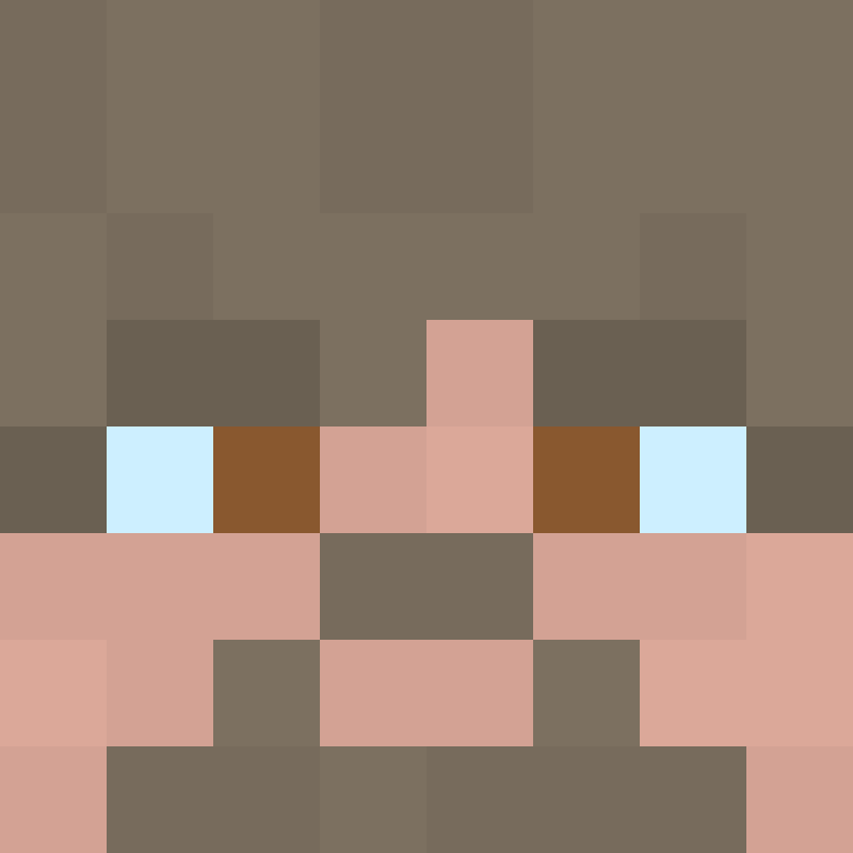 kurella's skin