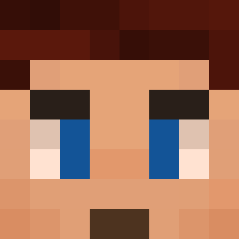 Chunky_Chap's skin
