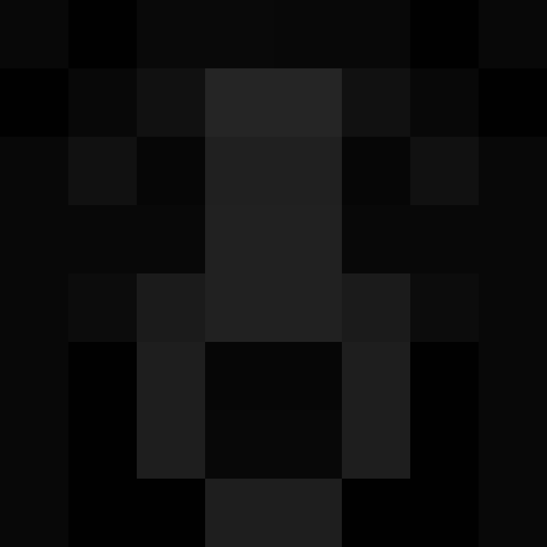 Warinsaa8m's skin