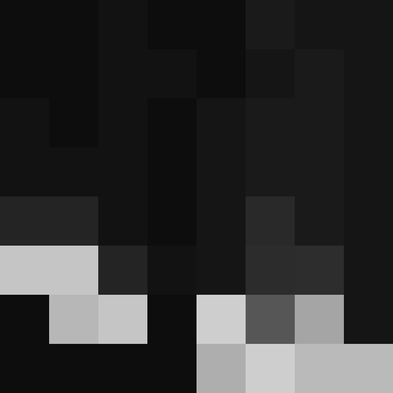 ItzPepeMK's skin