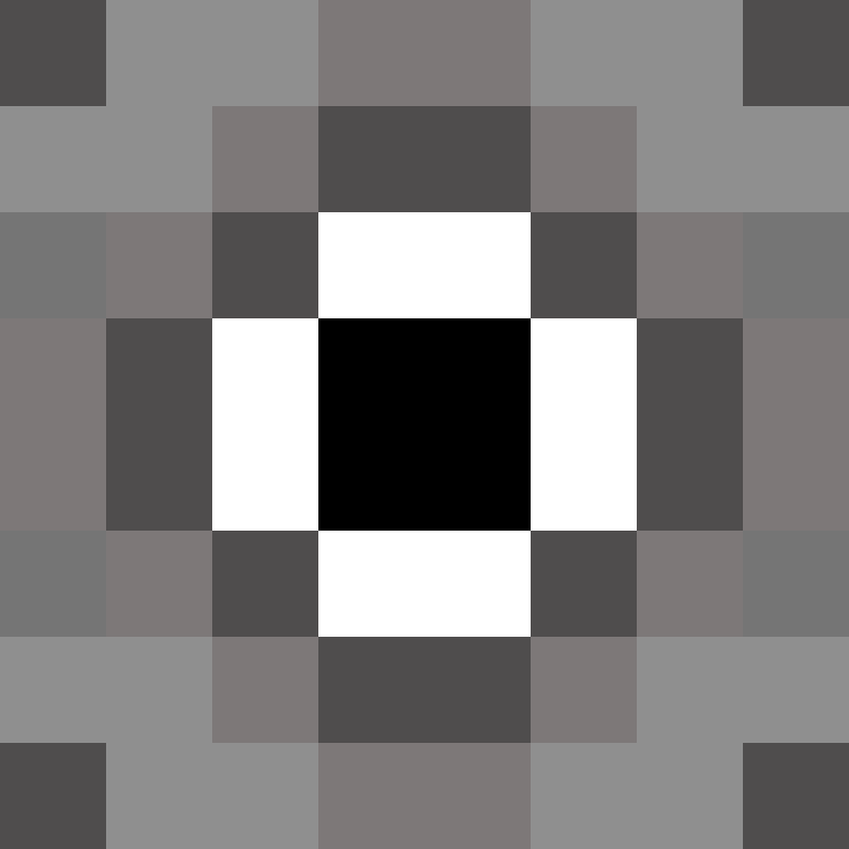 FETACC33's skin