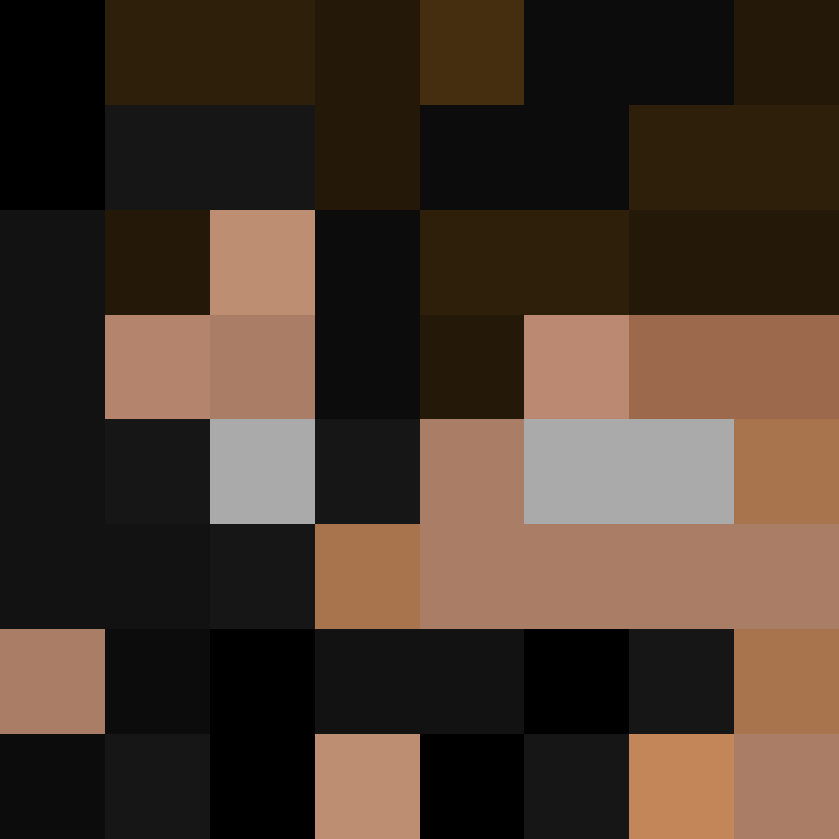 4ndino's skin