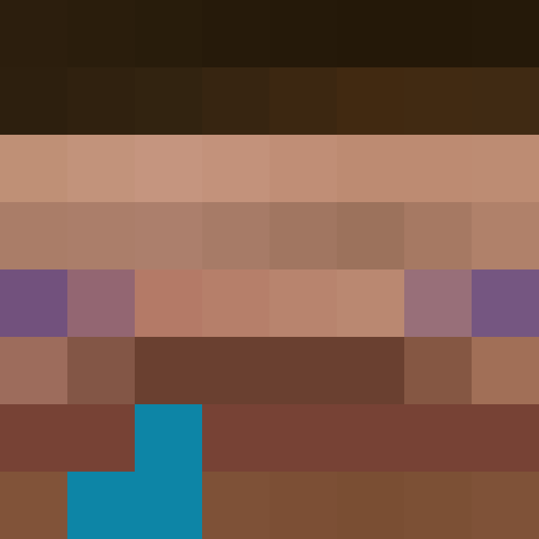 WorthyAuthor414's skin