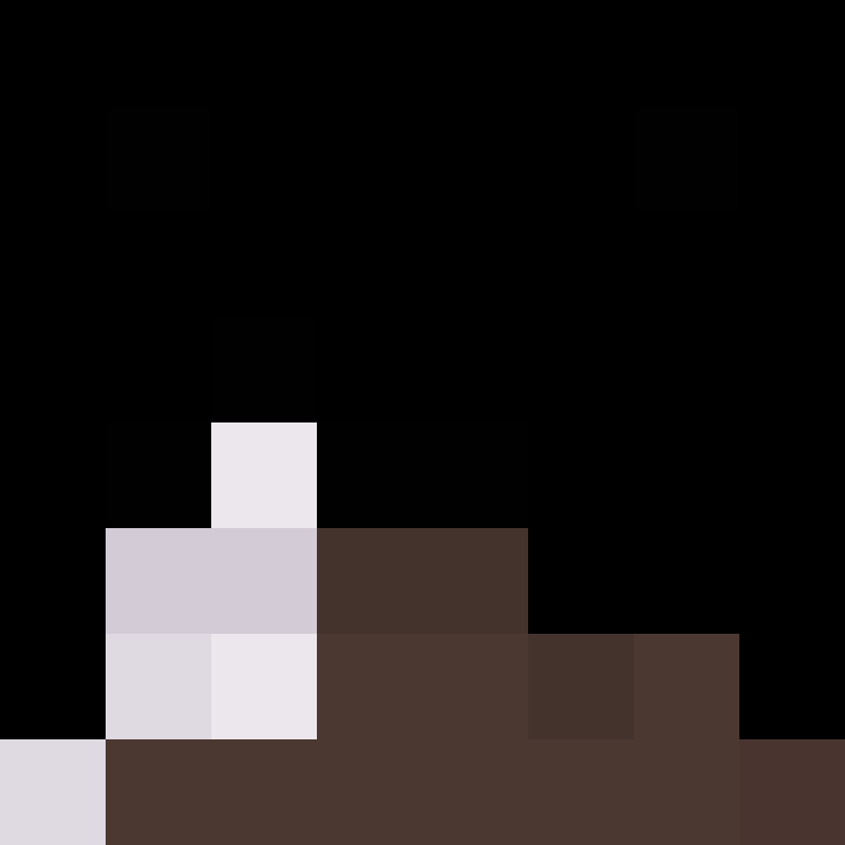 virages's skin