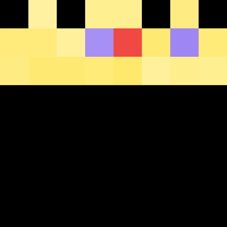Spckelshere's skin