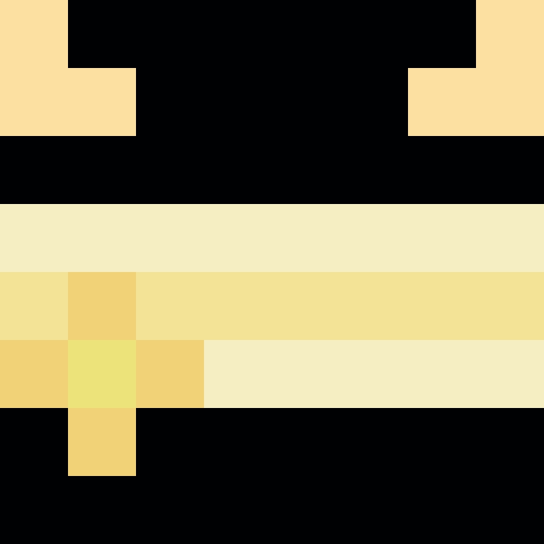 FajnyCzlek123's skin