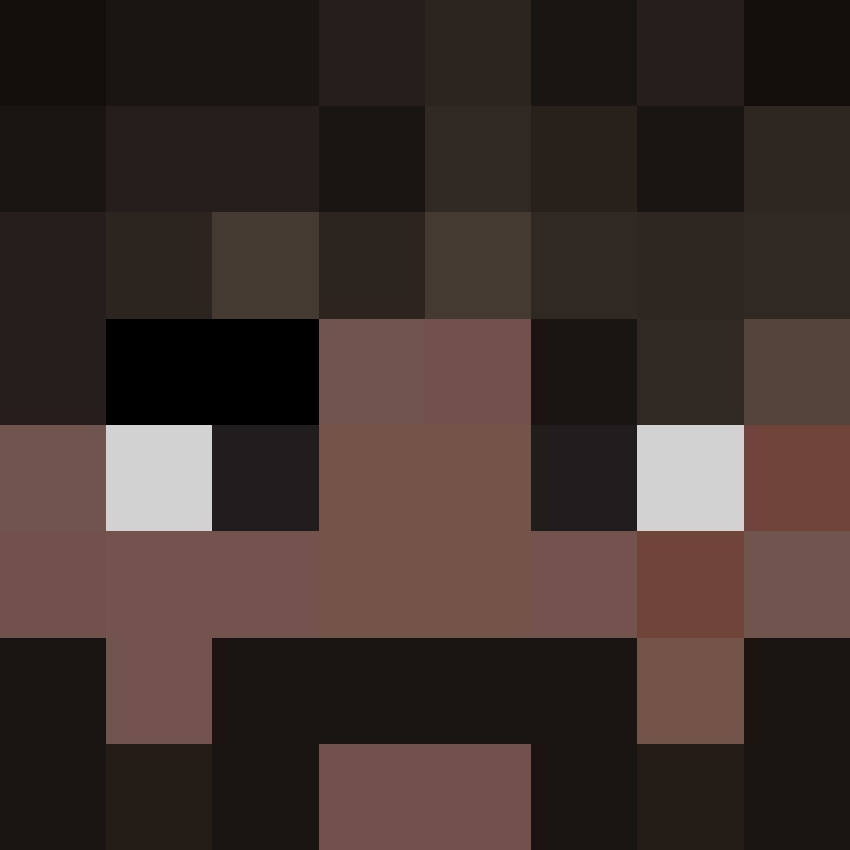 Rabkii's skin