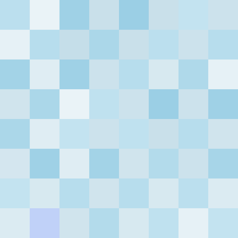 edsroad's skin