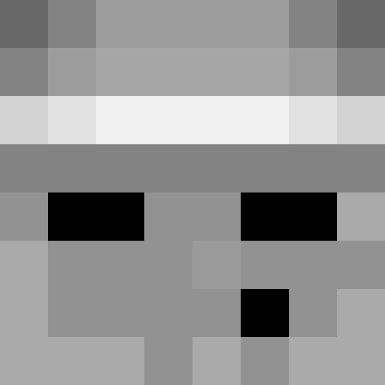 streetzx1's skin