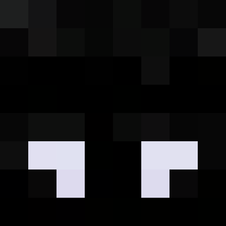 KennE_'s skin