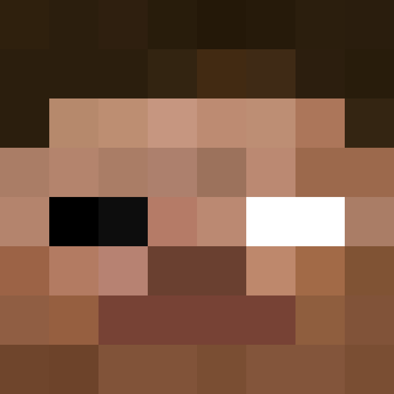 L3oCR7's skin