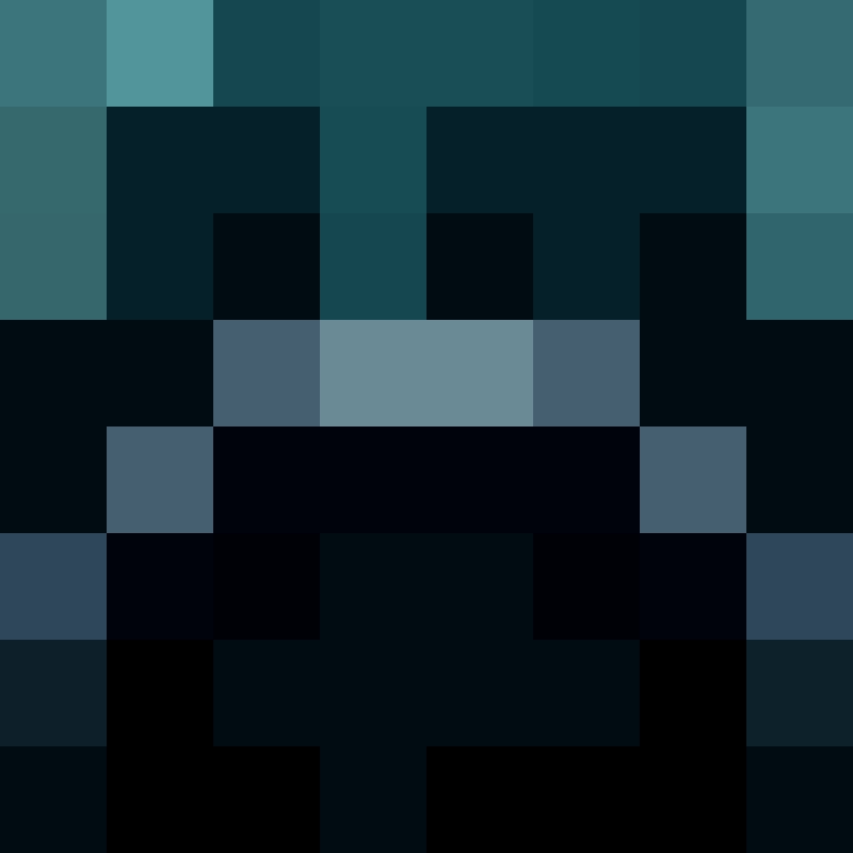 ocaph's skin