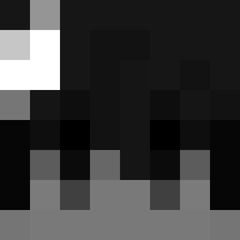 rodas12gf's skin