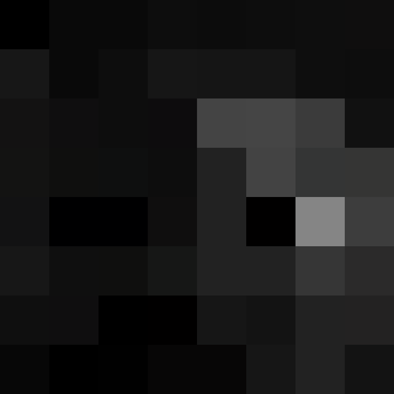 g3neral_z0xu's skin