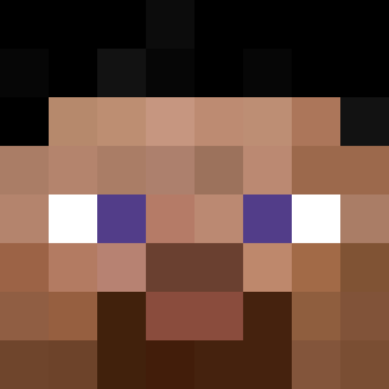 StekBiffen21's skin